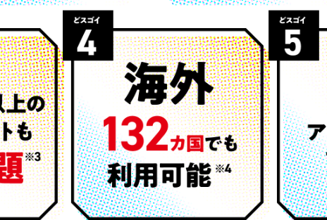 THE WiFi 海外利用料金